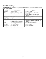 Preview for 16 page of SNOWJOE 24V-X4-SB21-CT Operator'S Manual