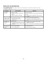 Preview for 36 page of SNOWJOE 24V-X4-SB21-CT Operator'S Manual