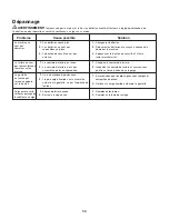 Preview for 56 page of SNOWJOE 24V-X4-SB21-CT Operator'S Manual