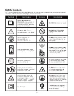 Предварительный просмотр 5 страницы SNOWJOE 320E-PRO-RM Operator'S Manual