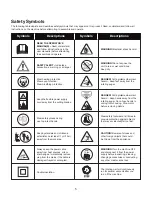 Preview for 5 page of SNOWJOE 324E-RM Operator'S Manual