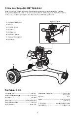 Предварительный просмотр 3 страницы SNOWJOE AQUAJOE AJ-IS10WB-RM Manual