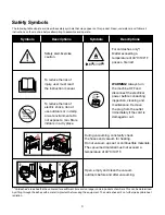 Предварительный просмотр 4 страницы SNOWJOE ASHJ201 Operator'S Manual