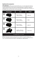 Preview for 10 page of SNOWJOE AUTOJOE 24V-AJVAC-P1 Manual