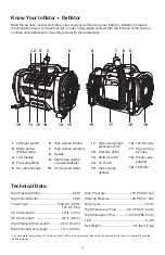 Preview for 4 page of SNOWJOE AUTOJOE ATJ-AIR1-HYB Manual