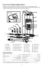 Preview for 4 page of SNOWJOE AUTOJOE ATJ-CA100 Manual