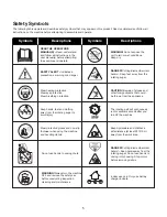 Предварительный просмотр 6 страницы SNOWJOE iON iON18SBRM Operator'S Manual