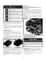 Предварительный просмотр 10 страницы SNOWJOE iON100V-21SB-CT-RM Operator'S Manual