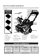 Preview for 7 page of SNOWJOE iON100V-21SB-CT Operator'S Manual