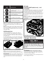 Preview for 9 page of SNOWJOE iON100V-21SB-CT Operator'S Manual