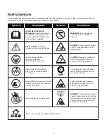 Preview for 7 page of SNOWJOE iON100V-21SB-RM Operator'S Manual