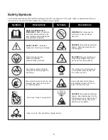 Preview for 6 page of SNOWJOE iON100V-21SB Operator'S Manual