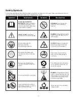 Предварительный просмотр 7 страницы SNOWJOE iON13SS-CT-RM Operator'S Manual