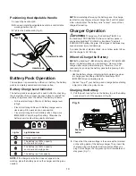 Предварительный просмотр 10 страницы SNOWJOE iON13SS-CT-RM Operator'S Manual