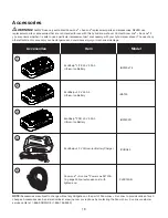 Предварительный просмотр 18 страницы SNOWJOE iON13SS-LTE-HYB Operator'S Manual