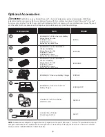 Предварительный просмотр 18 страницы SNOWJOE iON15SB-CT-RM Operator'S Manual