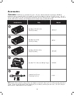 Предварительный просмотр 18 страницы SNOWJOE iON15SB-LT Operator'S Manual