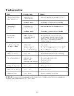 Preview for 22 page of SNOWJOE iON16CS-CT-RM Operator'S Manual