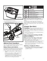 Предварительный просмотр 11 страницы SNOWJOE iON16LM-HYB Operator'S Manual