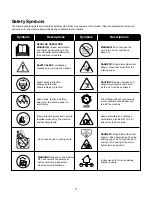 Предварительный просмотр 5 страницы SNOWJOE iON18SB-CT Operator'S Manual