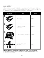 Предварительный просмотр 15 страницы SNOWJOE iON18SB-CT Operator'S Manual