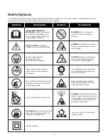 Предварительный просмотр 8 страницы SNOWJOE iON18SB-HYB-RM Operator'S Manual