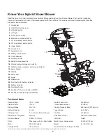 Предварительный просмотр 9 страницы SNOWJOE iON18SB-HYB-RM Operator'S Manual