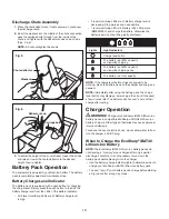 Предварительный просмотр 11 страницы SNOWJOE iON18SB-HYB-RM Operator'S Manual