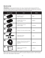 Предварительный просмотр 19 страницы SNOWJOE iON18SB-HYB-RM Operator'S Manual