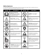 Предварительный просмотр 6 страницы SNOWJOE iON21SB-PRO-RM Operator'S Manual