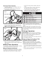 Предварительный просмотр 9 страницы SNOWJOE iON21SB-PRO-RM Operator'S Manual