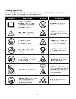 Preview for 7 page of SNOWJOE iON24SB-CT-RM Operator'S Manual