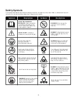 Preview for 6 page of SNOWJOE iON8024-CT Operator'S Manual