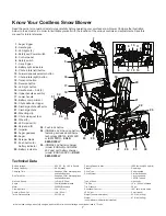 Preview for 7 page of SNOWJOE iON8024-CT Operator'S Manual