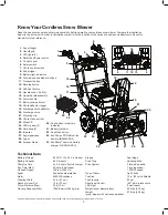 Предварительный просмотр 7 страницы SNOWJOE iON8024-XR Operator'S Manual