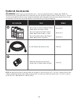 Предварительный просмотр 15 страницы SNOWJOE Martha Stewart MTS-1300PW-RM Operator'S Manual