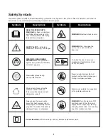 Предварительный просмотр 5 страницы SNOWJOE Martha Stewart MTS-1300PW Operator'S Manual