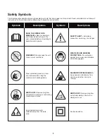 Preview for 4 page of SNOWJOE Martha Stewart MTS-EHT22 Operator'S Manual