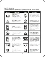 Предварительный просмотр 5 страницы SNOWJOE Martha Stewart MTS-TJ16E Operator'S Manual