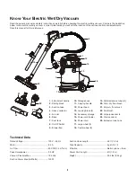 Preview for 6 page of SNOWJOE Martha Stewart MTS-WDV40 Operator'S Manual