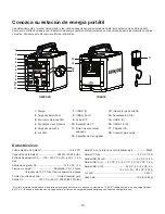 Предварительный просмотр 15 страницы SNOWJOE PPG400 Operator'S Manual