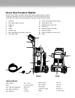 Предварительный просмотр 4 страницы SNOWJOE PRESSURE JOE SPX1000RM Operator'S Manual