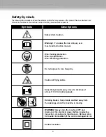 Preview for 3 page of SNOWJOE SBJ604ERM Operator'S Manual