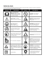 Предварительный просмотр 5 страницы SNOWJOE SJ615E-RM Operator'S Manual