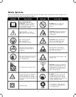 Preview for 4 page of SNOWJOE SJ615E Operator'S Manual