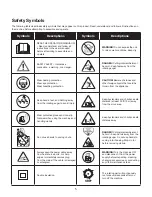 Preview for 5 page of SNOWJOE SJ619E-RM Operator'S Manual