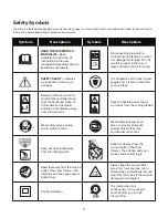 Preview for 4 page of SNOWJOE SJ620-RM Operator'S Manual