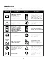 Предварительный просмотр 3 страницы SNOWJOE SJ620 Operator'S Manual