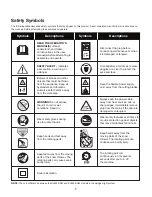 Preview for 5 page of SNOWJOE SJ622E-RM Operator'S Manual