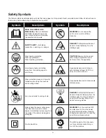 Preview for 4 page of SNOWJOE SJ624E Operator'S Manual